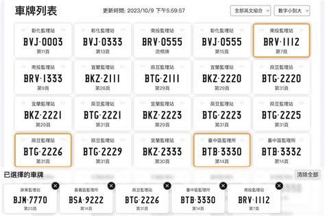 吉祥數字車牌|車牌選號工具｜附：車牌吉凶、數字五行命理分析 – 免 